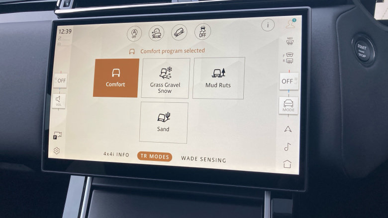 Land Rover Range Rover Velar 2.0 D200 MHEV Dynamic SE 5dr Auto Diesel Estate